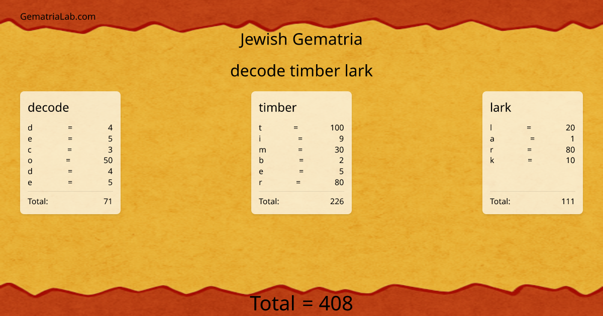 decode timber lark in jewish Gematria